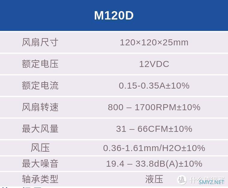 性能颜值我都要！ALSEYE M120D双ARGB风扇CPU散热器！