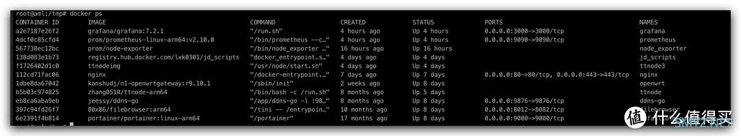 N1+Docker装上Grafana+Prometheus发挥余热