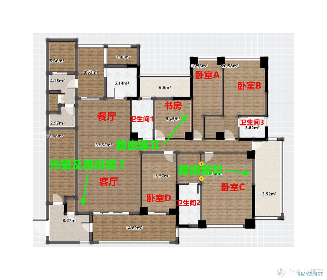 进入WiFi 6时代，大户型Mesh组网5G信号全屋覆盖心得分享