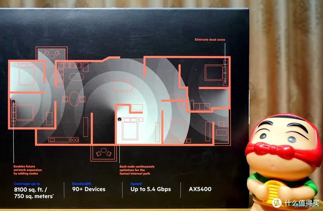 进入WiFi 6时代，大户型Mesh组网5G信号全屋覆盖心得分享