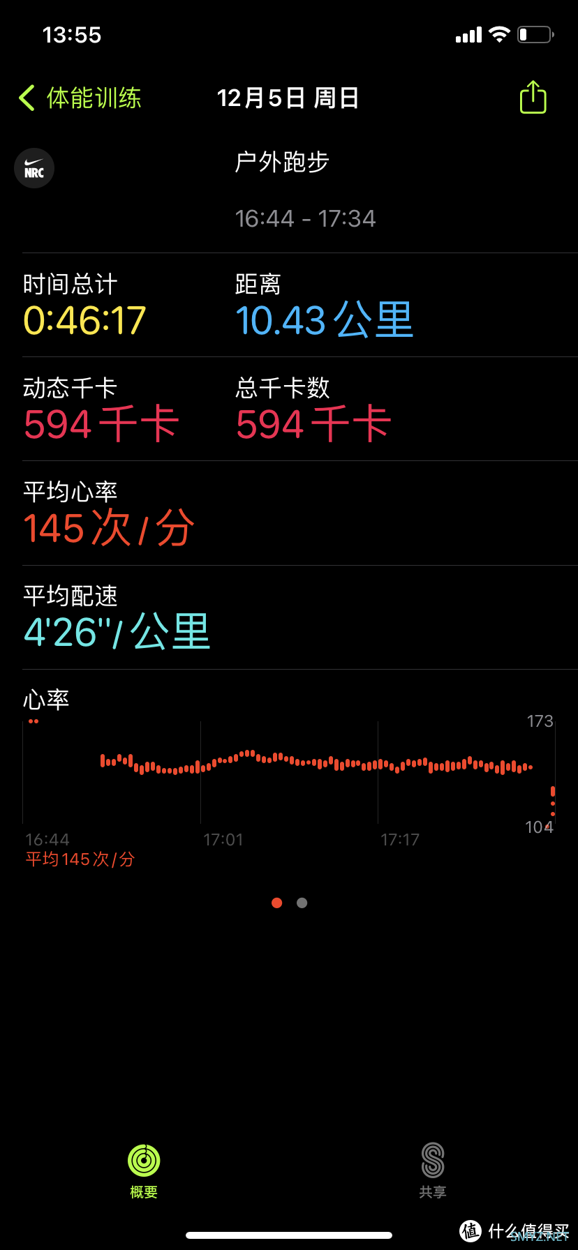 我的跑步装备 篇一百一十五：完全可以当跑表！Apple Watch S7 Nike 45mm蜂窝版（附与5代对比）