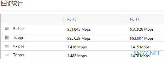 TP-LINK TL-R5408PE-AC拆机， 有四个2.5G POE