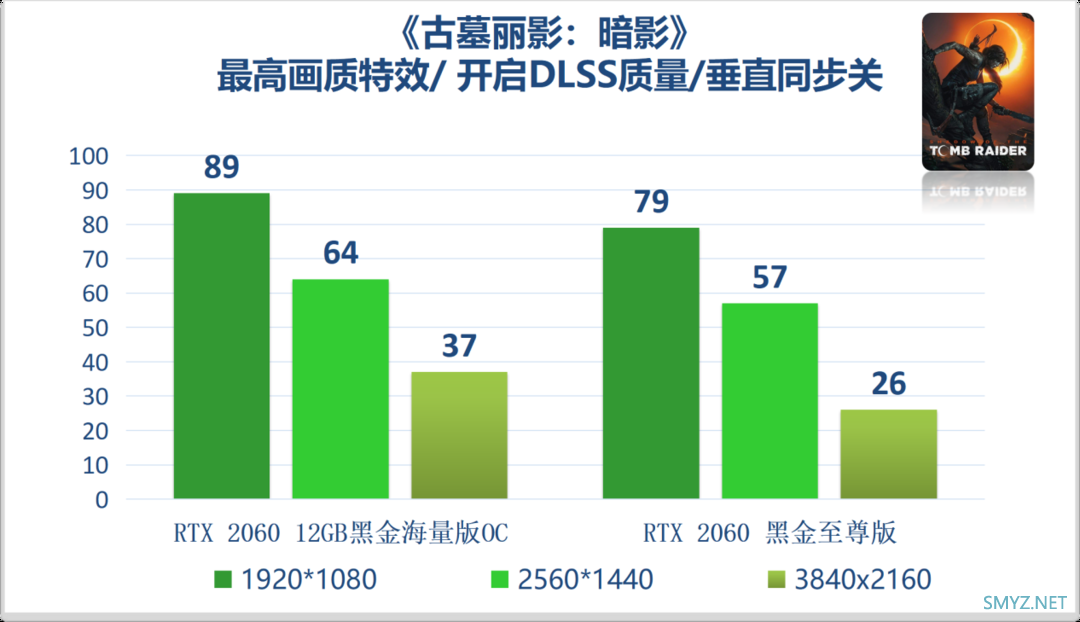 科技东风丨三星卷轴屏智能手表专利、RTX 2060 12G 显卡游戏测试、全球最轻薄VR眼镜