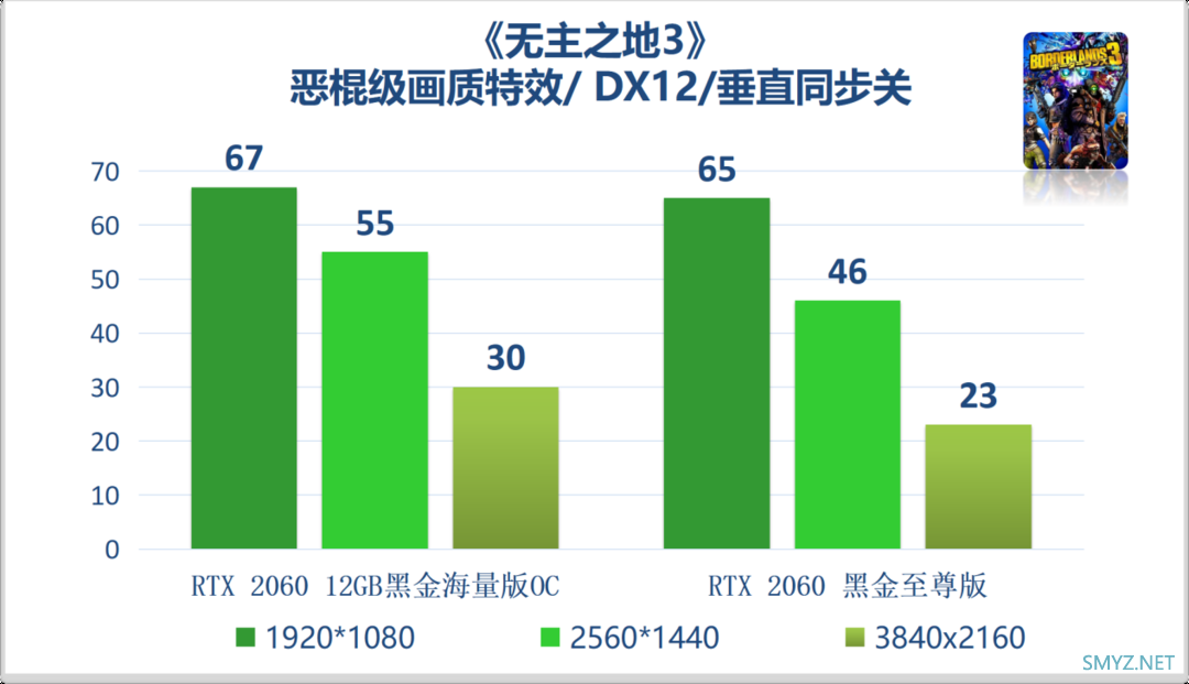 科技东风丨三星卷轴屏智能手表专利、RTX 2060 12G 显卡游戏测试、全球最轻薄VR眼镜