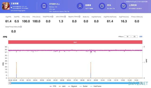 摩托罗拉moto edge X30使用体验全面评测