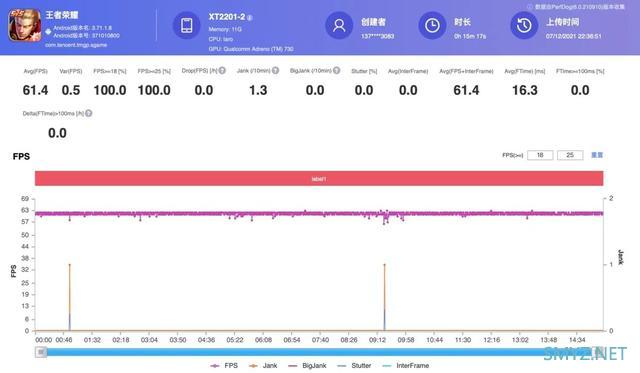 摩托罗拉moto edge X30使用体验全面评测