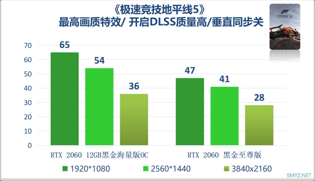 科技东风丨三星卷轴屏智能手表专利、RTX 2060 12G 显卡游戏测试、全球最轻薄VR眼镜