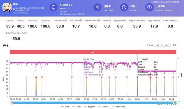 摩托罗拉moto edge X30屏下摄像头版使用体验全面评测