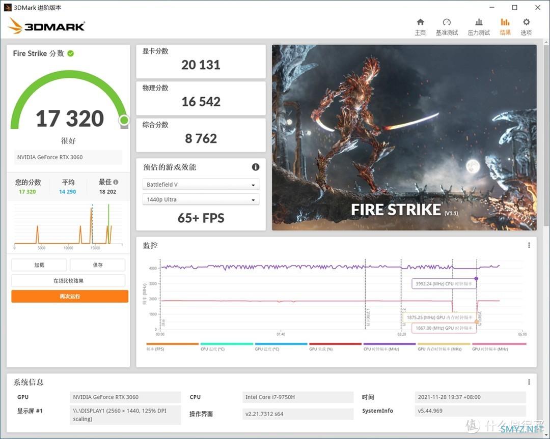 这才是小钢炮——影驰GeForce RTX 3060金属大师MINI [FG]显卡测试