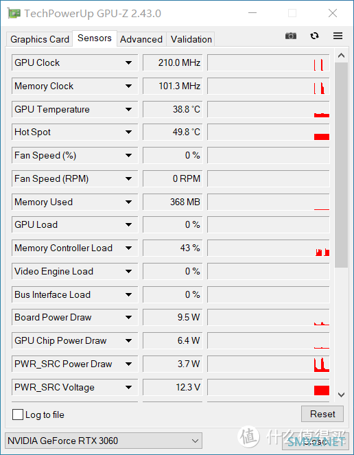 这才是小钢炮——影驰GeForce RTX 3060金属大师MINI [FG]显卡测试