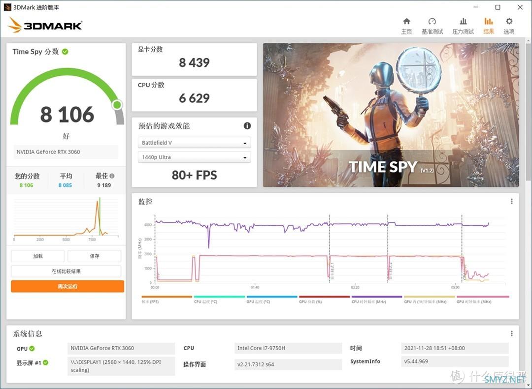 这才是小钢炮——影驰GeForce RTX 3060金属大师MINI [FG]显卡测试