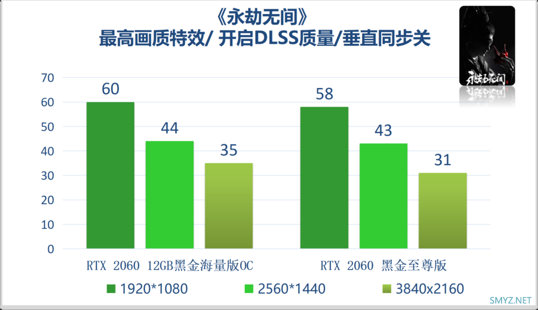 科技东风丨三星卷轴屏智能手表专利、RTX 2060 12G 显卡游戏测试、全球最轻薄VR眼镜