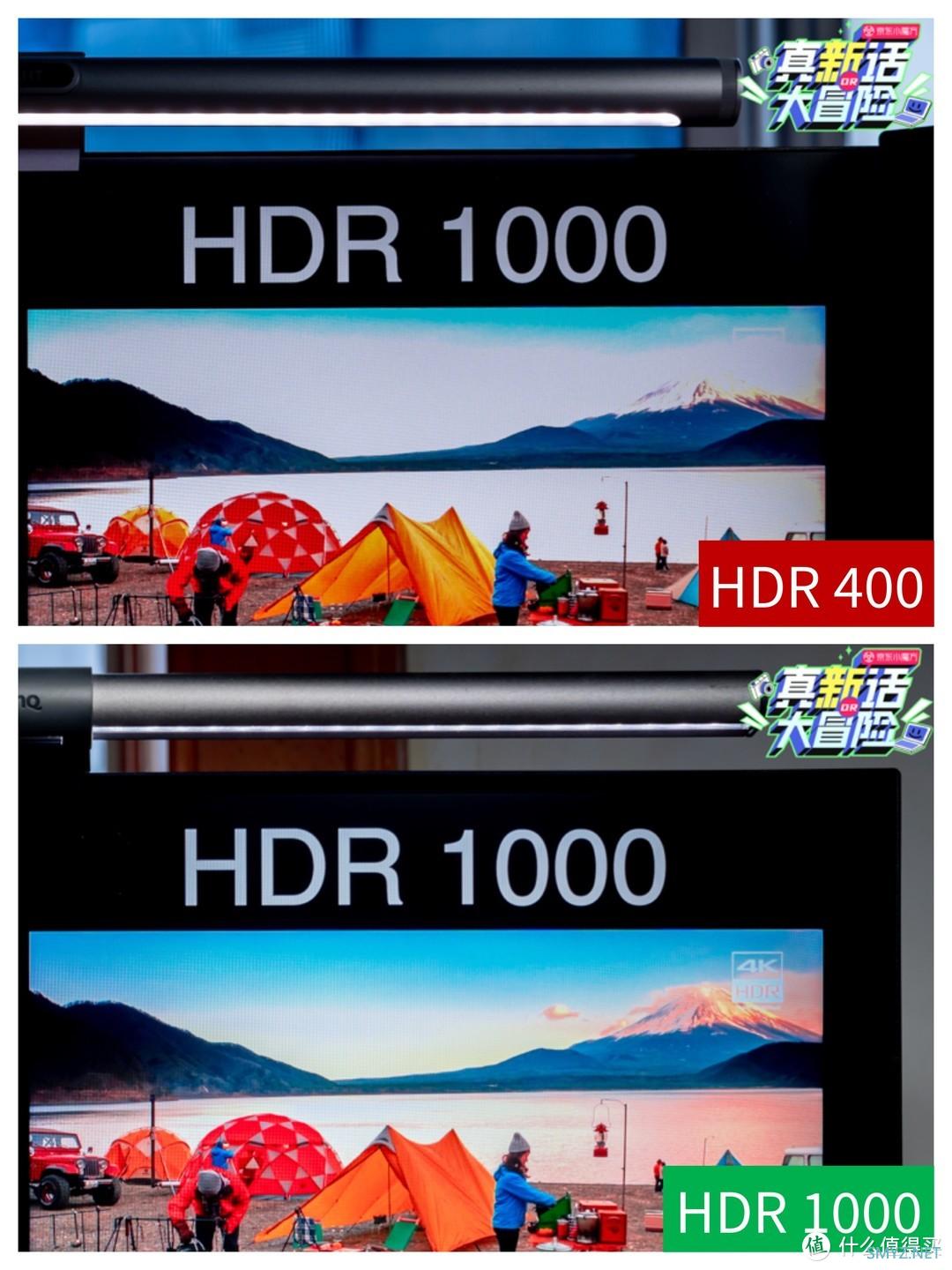 手把手教你 Apple HDR 视频工作流，兼评 HKC PG27P5U MiniLED 显示器