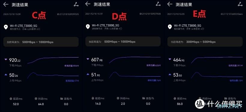 仅369元 信号强支持Wi-fi 6 中兴AX3000Pro路由值得拥有