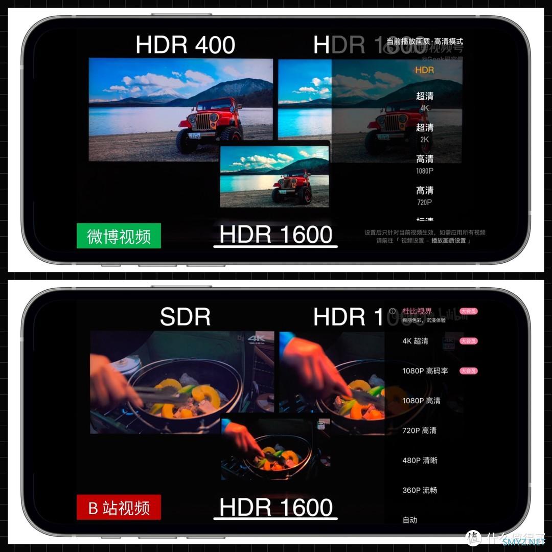 手把手教你 Apple HDR 视频工作流，兼评 HKC PG27P5U MiniLED 显示器