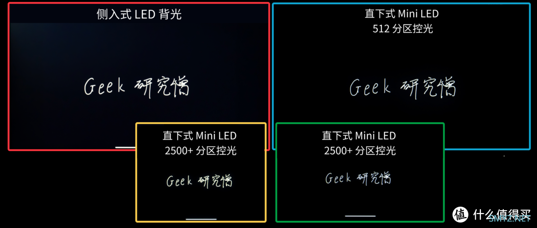 手把手教你 Apple HDR 视频工作流，兼评 HKC PG27P5U MiniLED 显示器