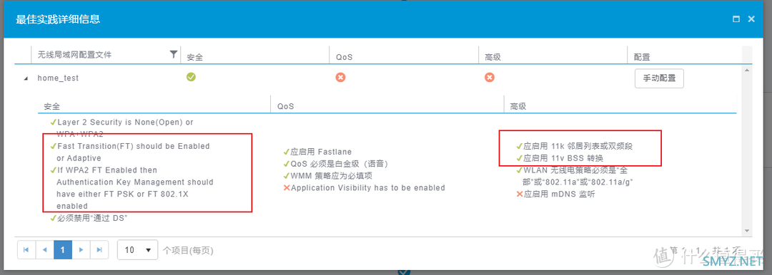 二手cisco ap wifi5 家庭布网测试,vwlc8.5设置802.11r注意事项 二手cisco ap wifi5 家庭布网测试,vwlc8.5设置802.11r注意事项