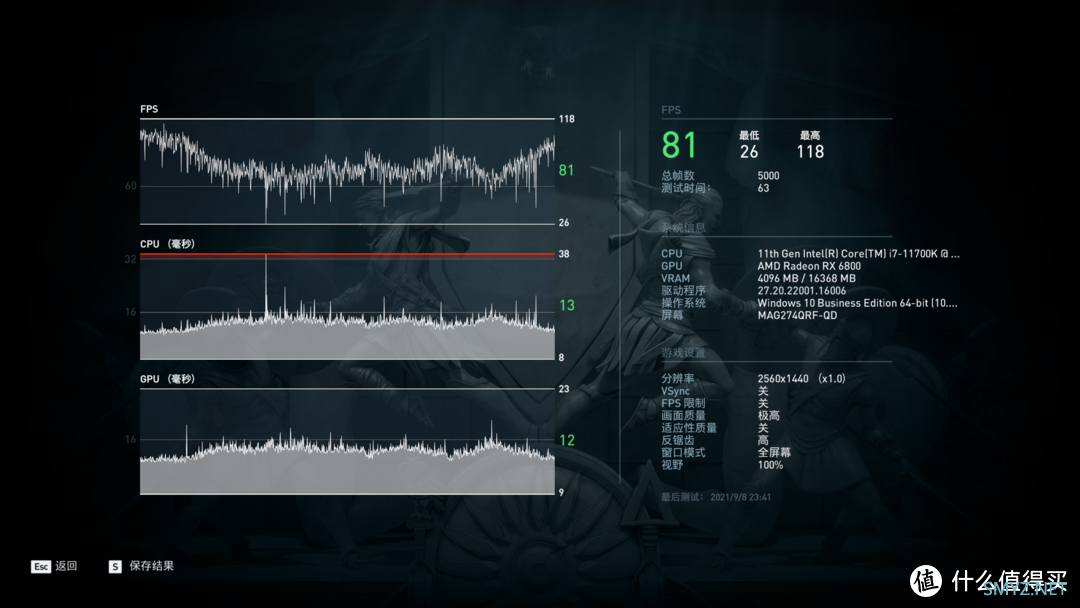 矿难装机单 篇二：来一套白色主机,I7 11700K加上RX6800XT到底能玩什么