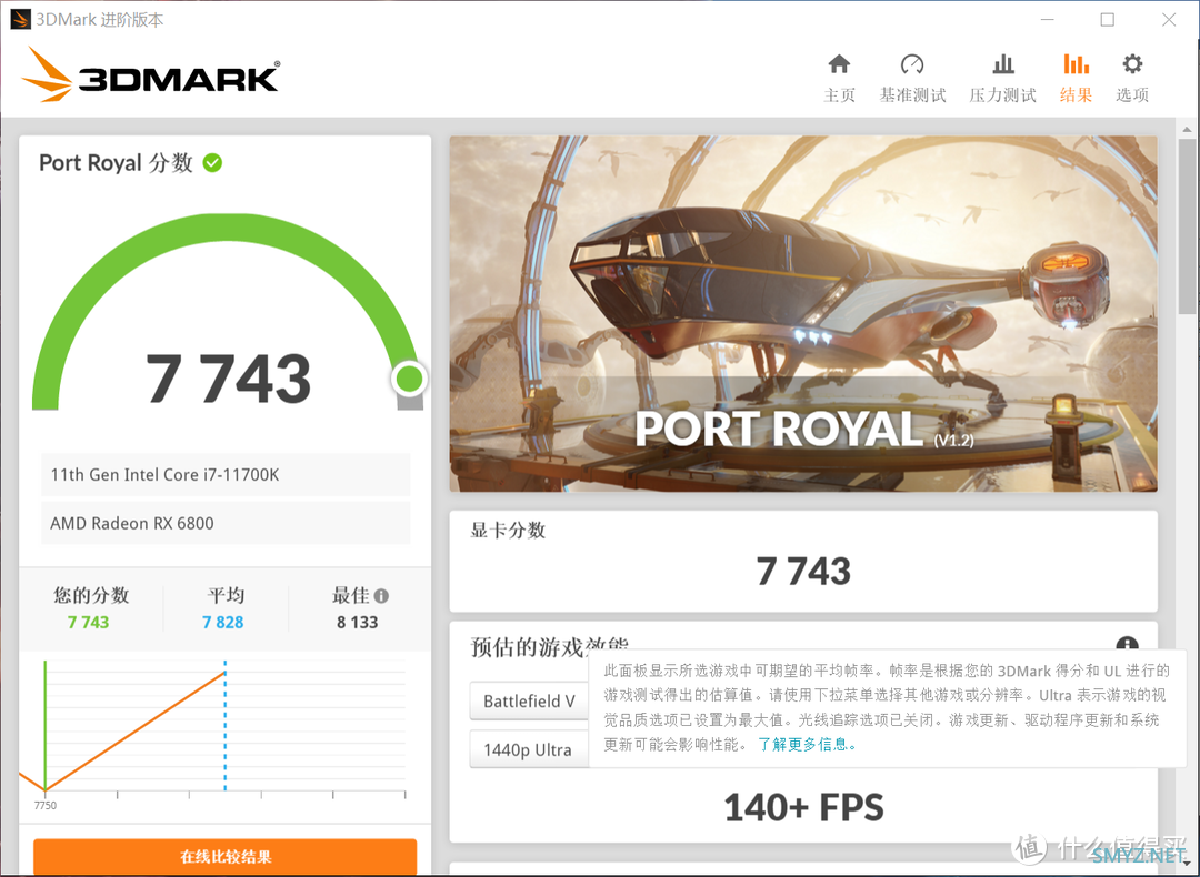 矿难装机单 篇二：来一套白色主机,I7 11700K加上RX6800XT到底能玩什么