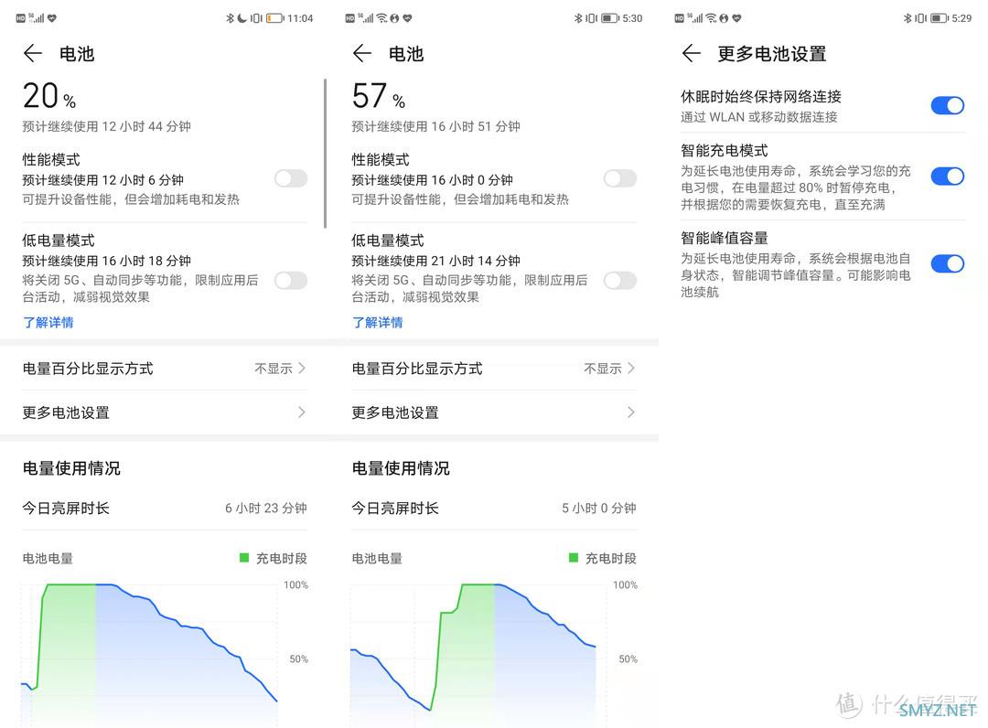 神U再临！打工人的续航神器——荣耀X30非官方测评报告