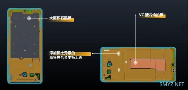 iQOO Neo5S使用体验全面评测