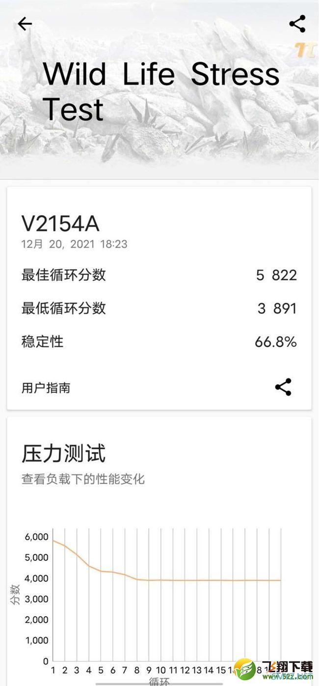 iQOO Neo5S使用体验全面评测