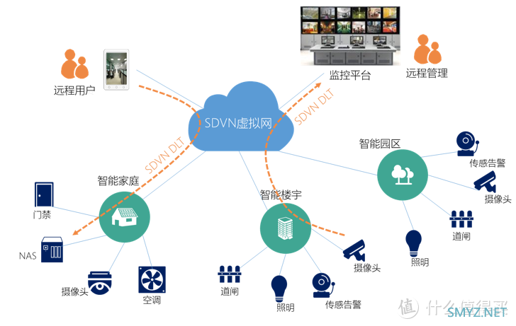 数码科技 篇一百一十九：MetaBox，大数据时代的新NAS