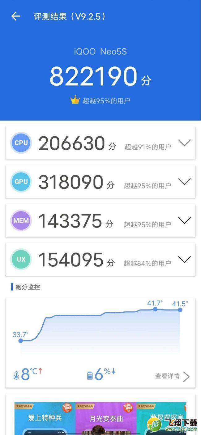 iQOO Neo5S使用体验全面评测