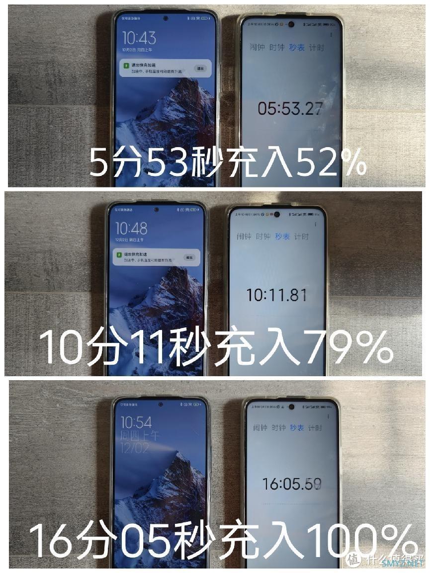 不服充个电？Redmi Note 11 Pro + 体验报告