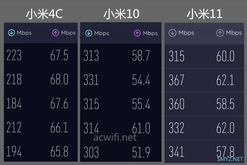 TP-LINK WTA541拆机，电信运营商定制机