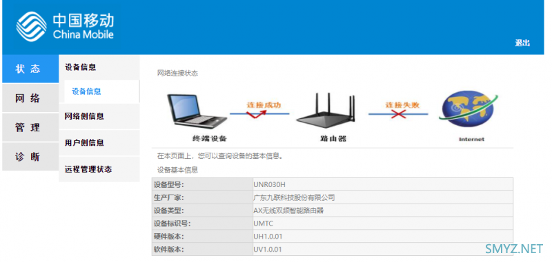 九联UNR030H拆机，AX3000 Wi-Fi 6