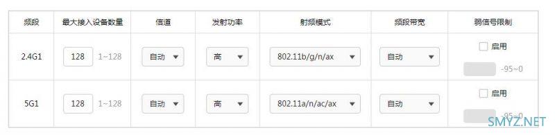 企业级无线路由器TP-LINK TL-XVR5400L易展版拆机