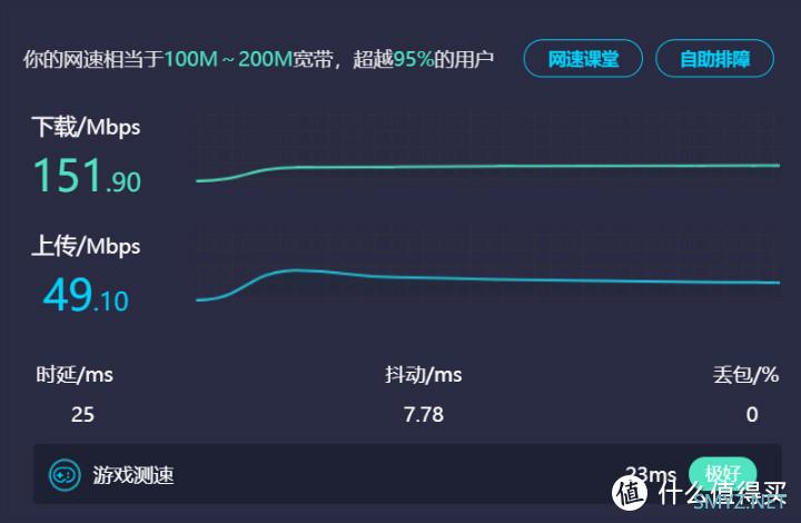 仅149元 一块网卡轻松搞定 台式电脑也能连接Wifi6网络