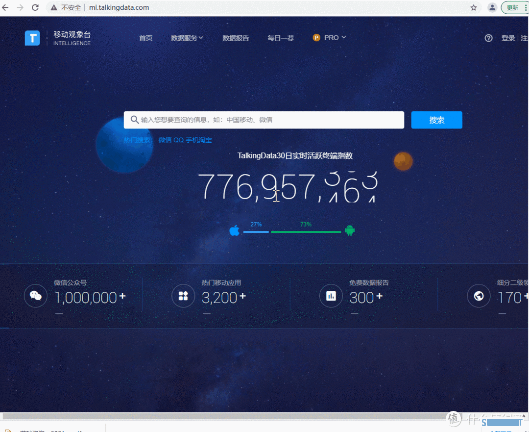 年终总结PPT必备的神级教程， 14个资源工具网站合集