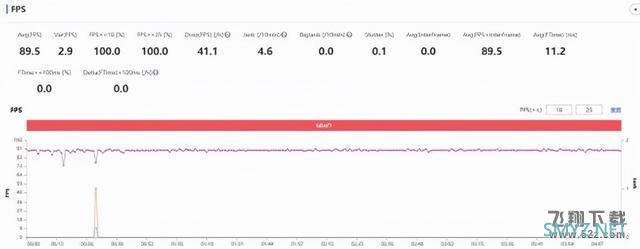 iQOO 9使用体验全面评测