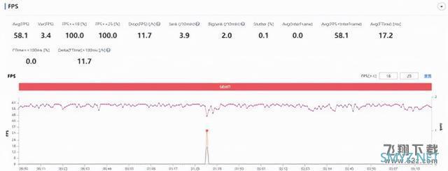 iQOO 9使用体验全面评测