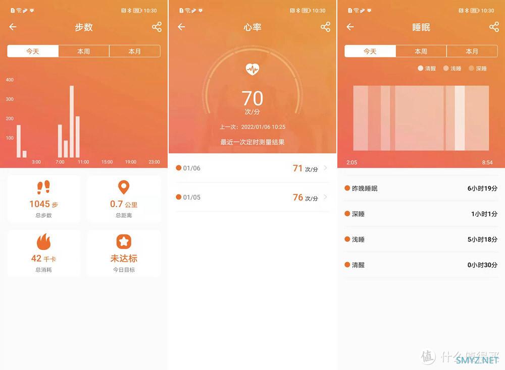 轻薄长续航，可测心率血氧血压，塞尔兰斯Watch 7 Pro 智能手表入手体验