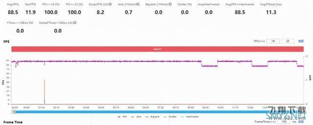 iQOO 9 Pro使用体验全面评测