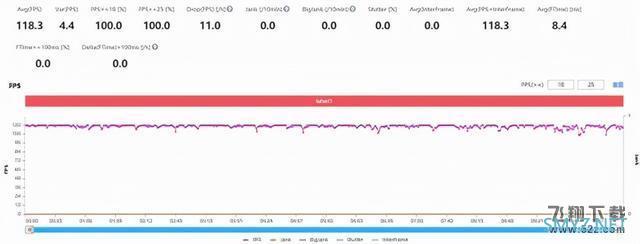 iQOO 9 Pro使用体验全面评测