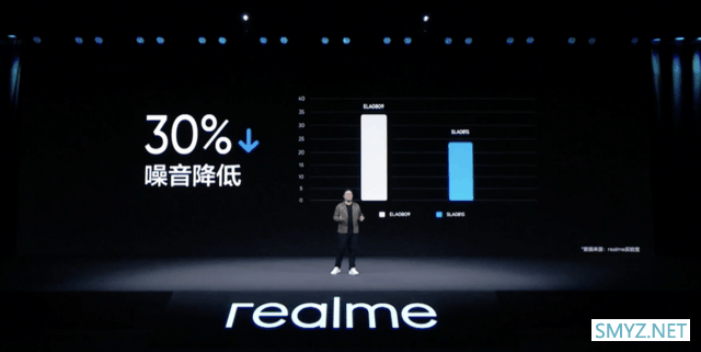 Realme GT2 Pro发布 安卓最强X轴线性马达来自瑞声科技