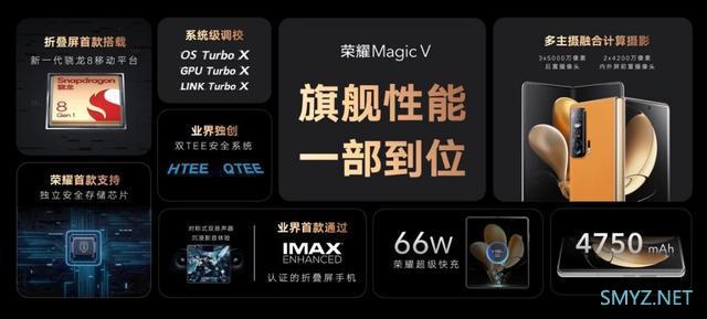 荣耀Magic V使用体验全面评测