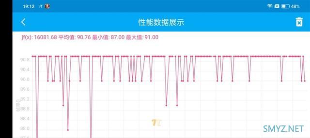 一加10 Pro使用体验全面评测