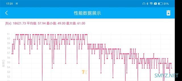 一加10 Pro使用体验全面评测