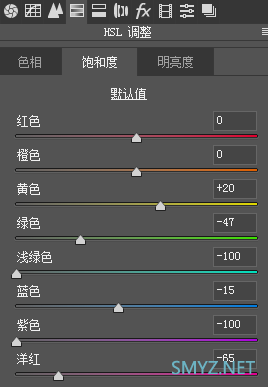 地铁站专属的科技感蓝色调照片教程