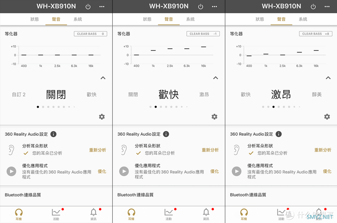 给热爱低音的你－Sony WH-XB910N无线耳机