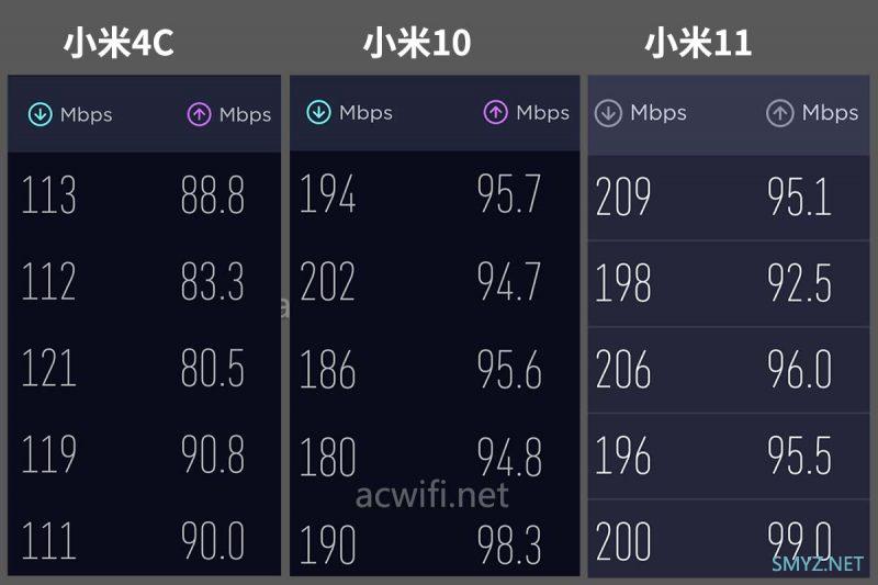 华为TC7102拆机，免费的东西就是香