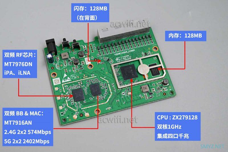 中兴E1630拆机，MTK第一款AX3000（MT7916）