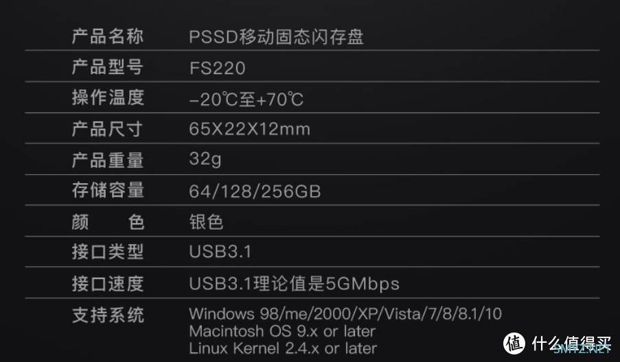面对眼花缭乱的U盘不知道该怎么选择？看完这一篇你就明白了~还有不踩坑U盘推荐
