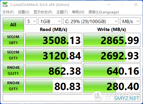 又快又稳，BIWIN NQ200 1TB SSD测速