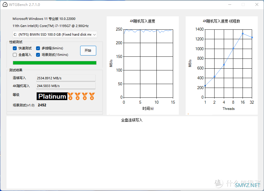 又快又稳，BIWIN NQ200 1TB SSD测速